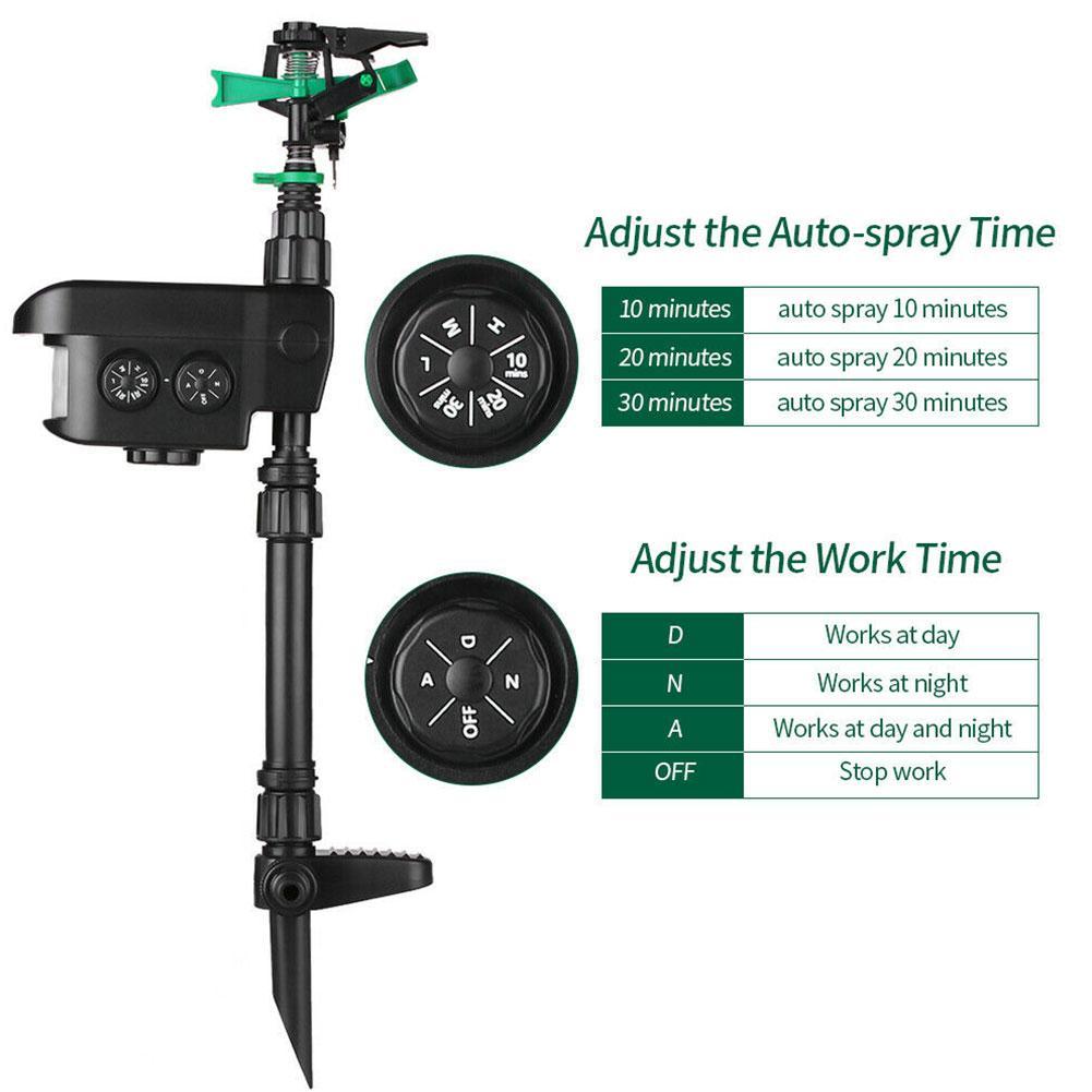 Motion Activated Deer Sprinkler – Solar Garden Defence