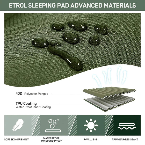 Camping Air Mattress with Foot Pump – Inflatable Bed