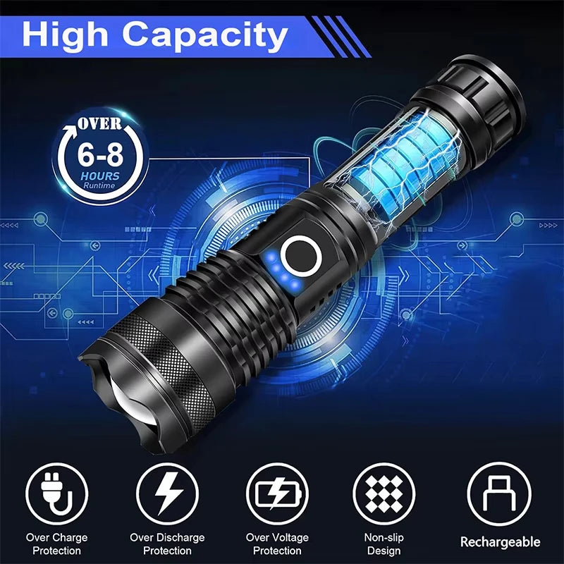 High Lumen Rechargeable LED Torch – 5 Modes Zoomable
