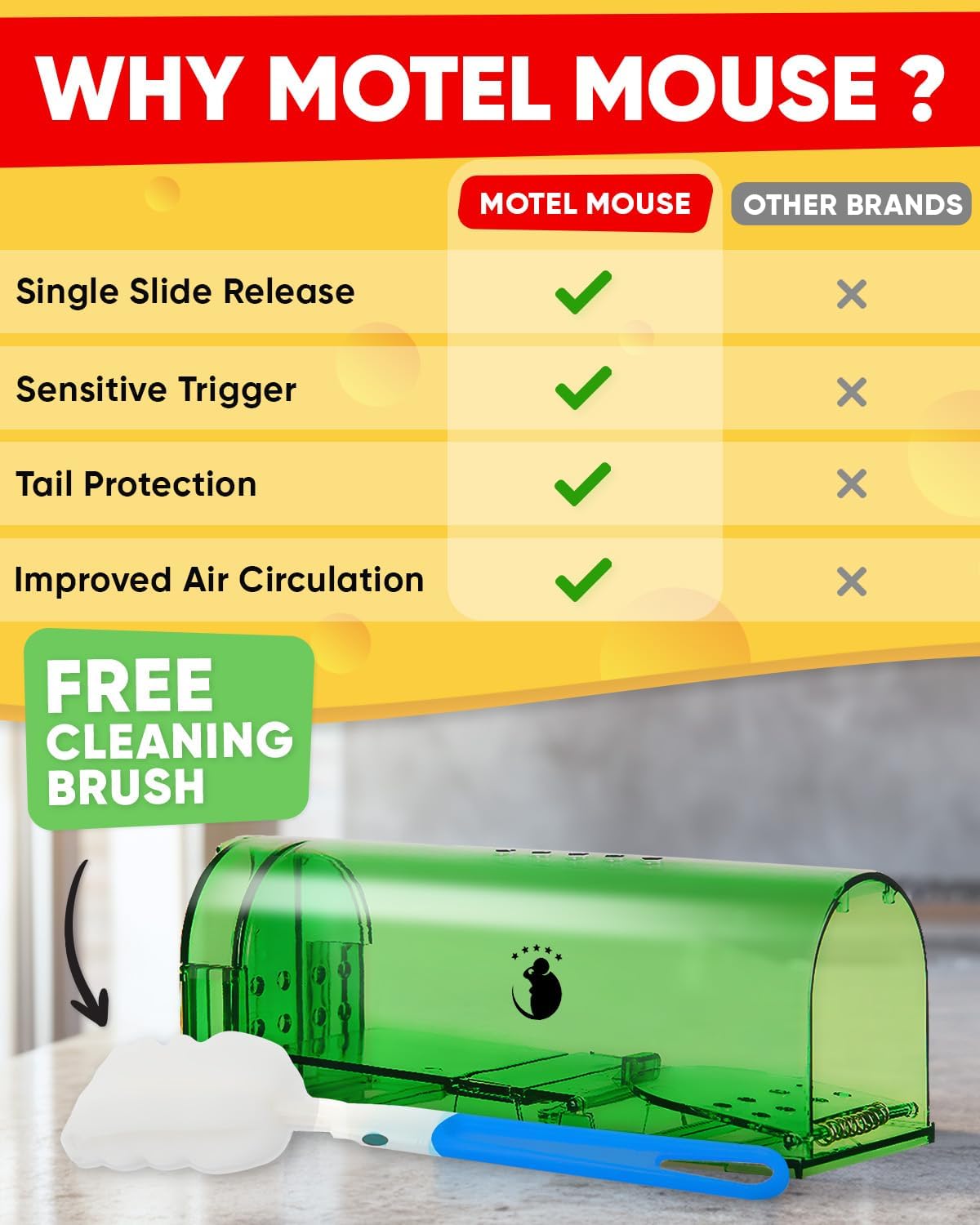 Humane Mouse Trap 4 Pack – Catch and Release, No Kill