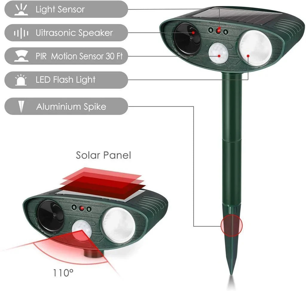 Ultrasonic Squirrel & Rodent Repeller – Solar Powered