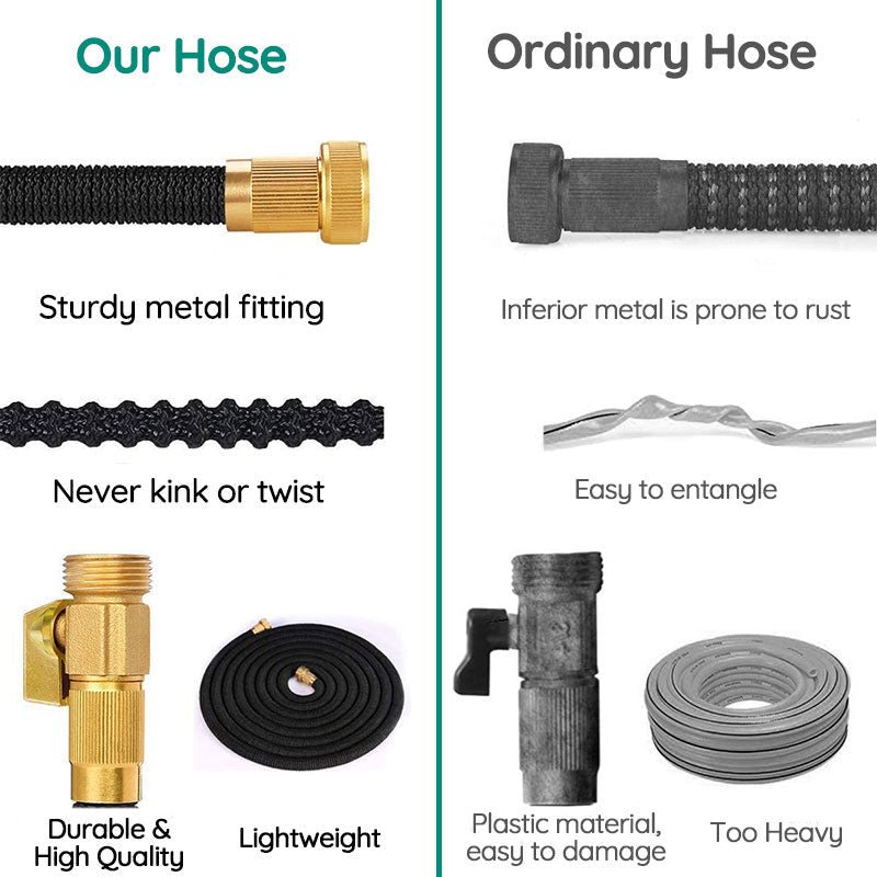 Expandable Garden Hose 100ft – 8 Spray Modes, No Kink