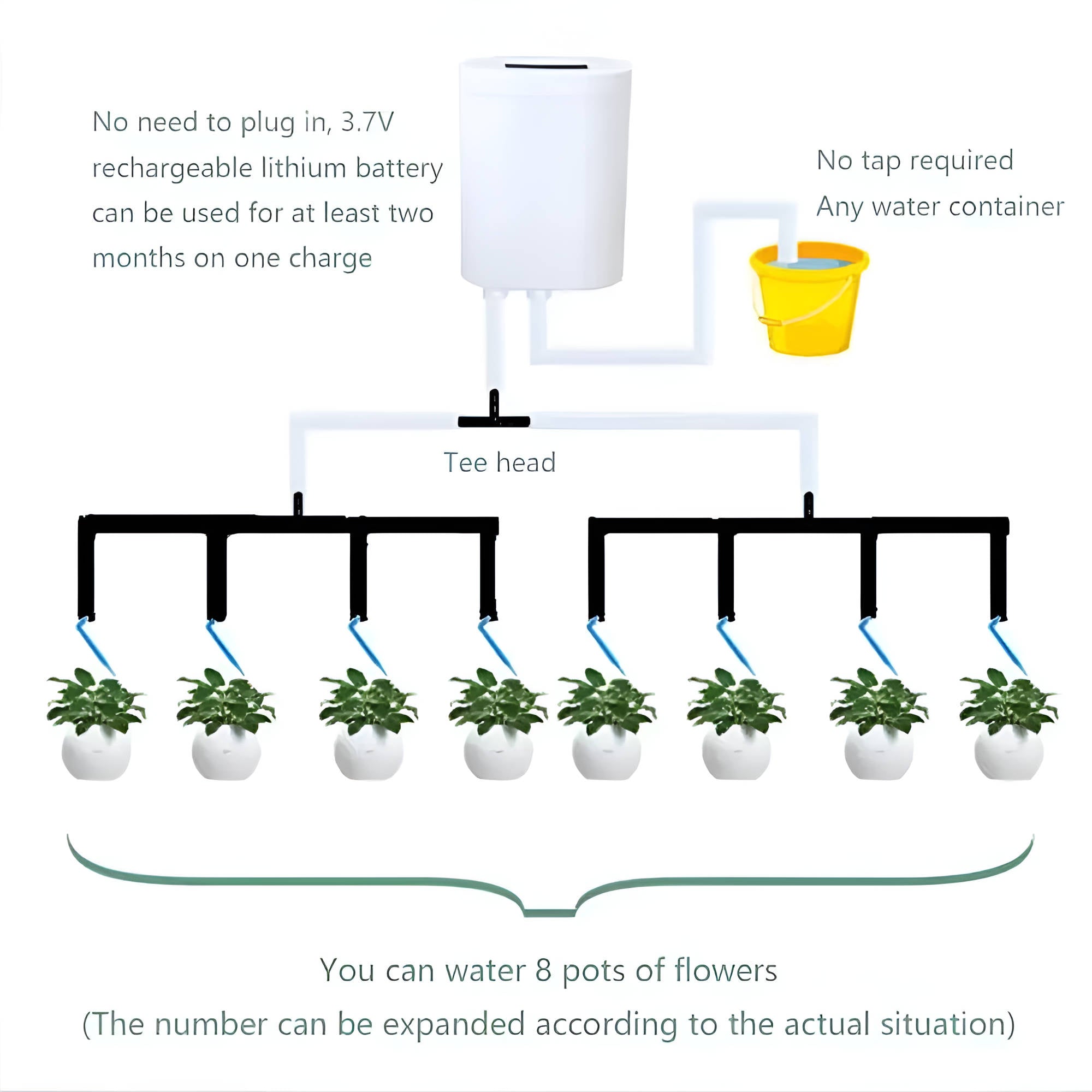 Automatic Plant Watering System – Drip Irrigation Pump