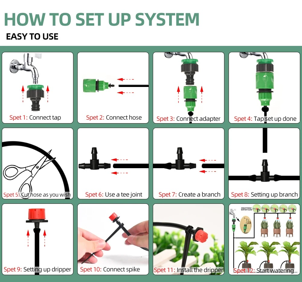 Drip Irrigation Kit with Automatic Timer