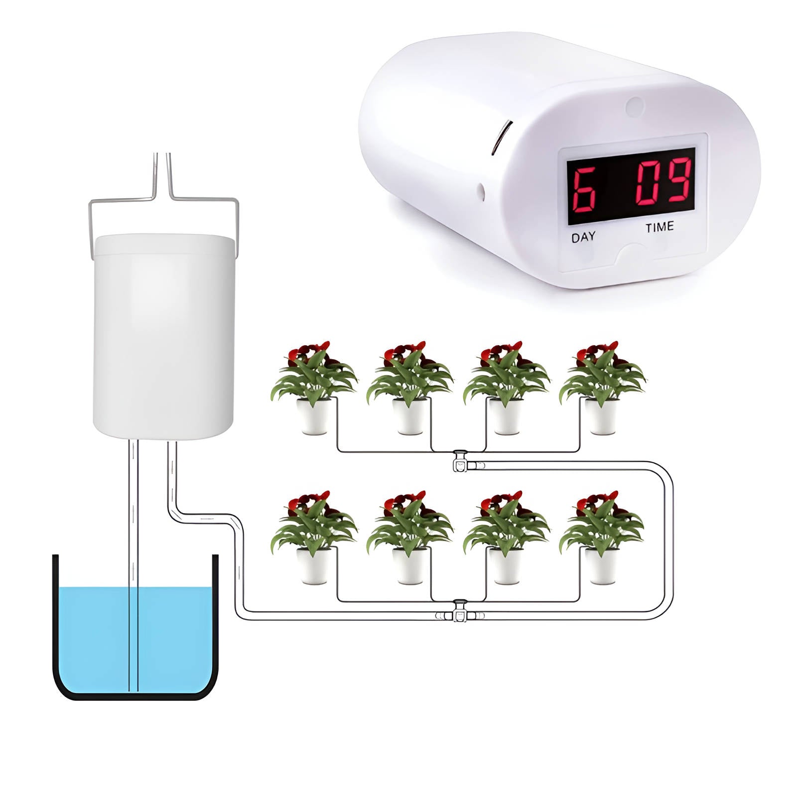 Automatic Plant Watering System – Drip Irrigation Pump