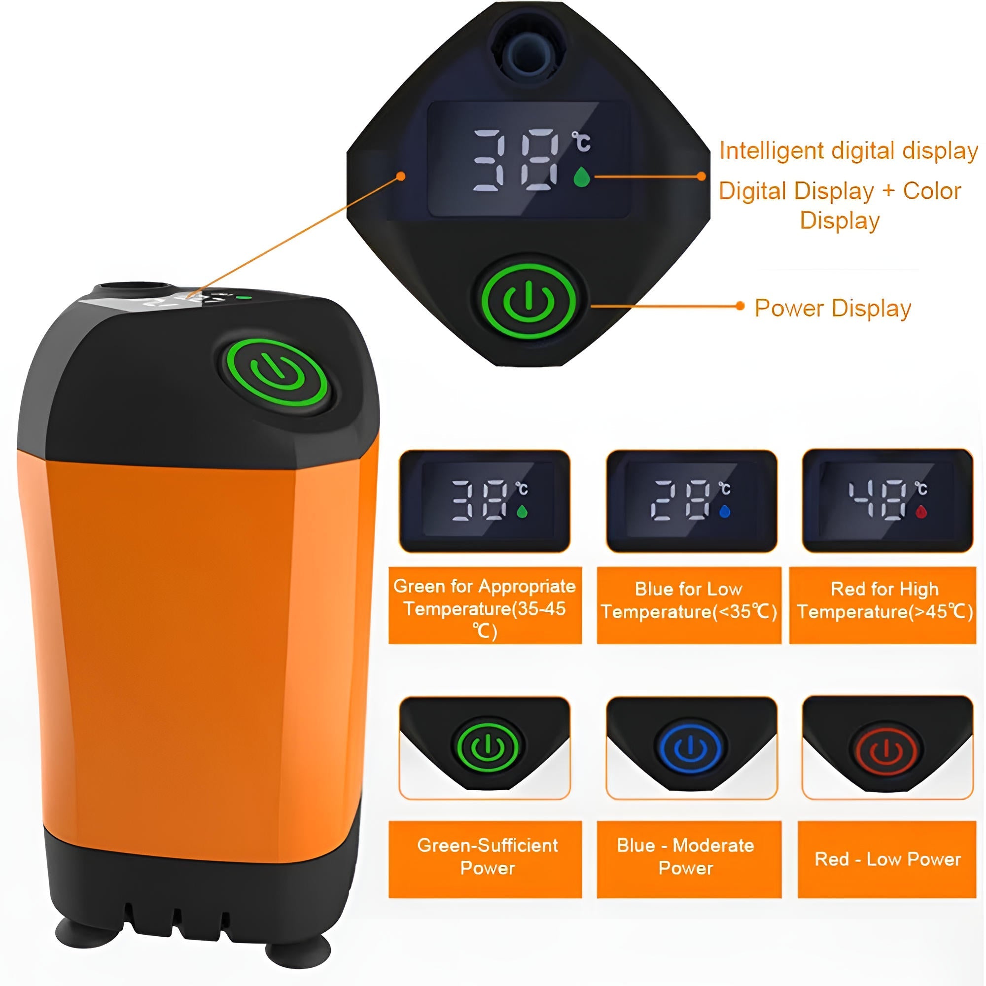 Portable Camping Shower – Rechargeable 4800mAh Pump