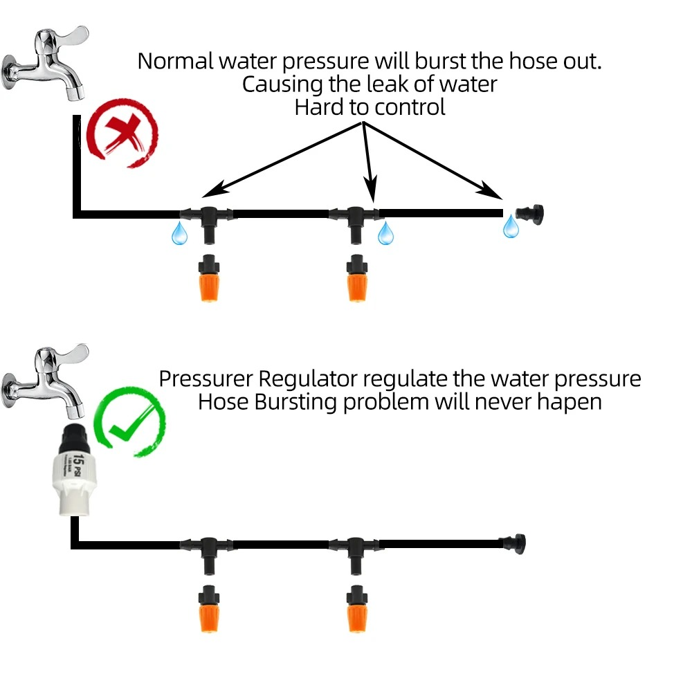 Drip Irrigation Kit with Automatic Timer