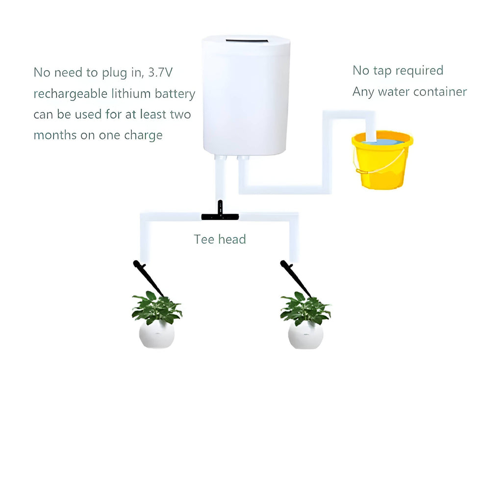 Automatic Plant Watering System – Drip Irrigation Pump