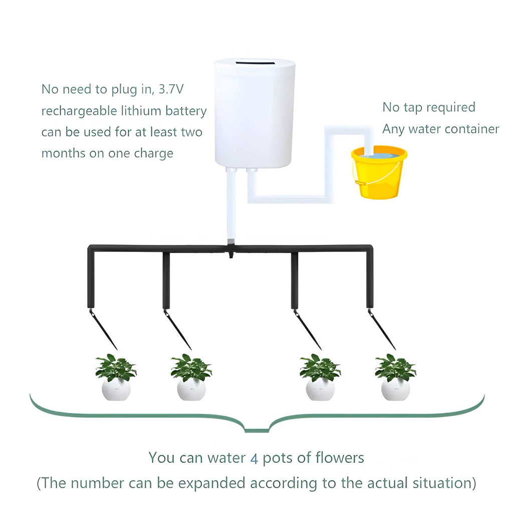Automatic Plant Watering System – Drip Irrigation Pump