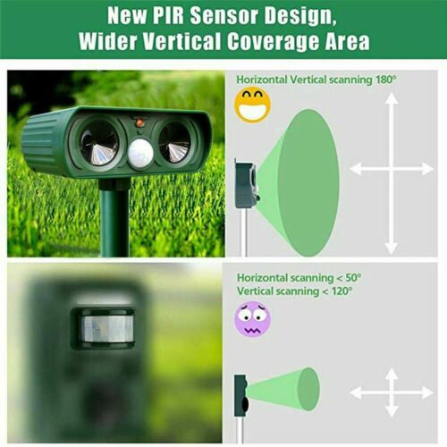 Solar Ultrasonic Animal Repeller – Motion Sensor