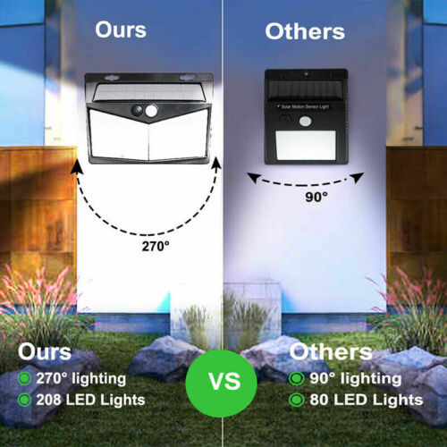 Solar Motion Sensor Security Light – 3 Modes Outdoor
